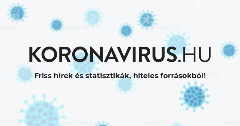 A koronavirus.hu-ról | Koronavirus.hu