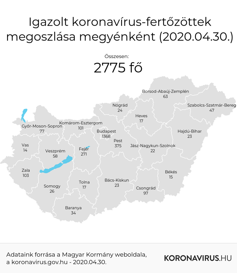 fertőzöttek megye szerint