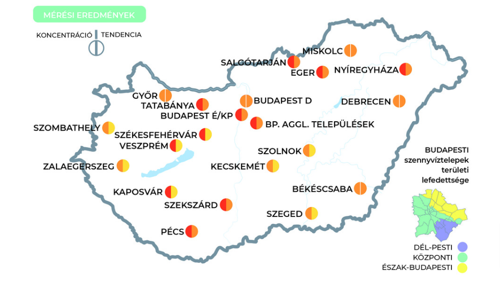 Ismét emelkedik a szennyvíz koronavírus koncentrációja