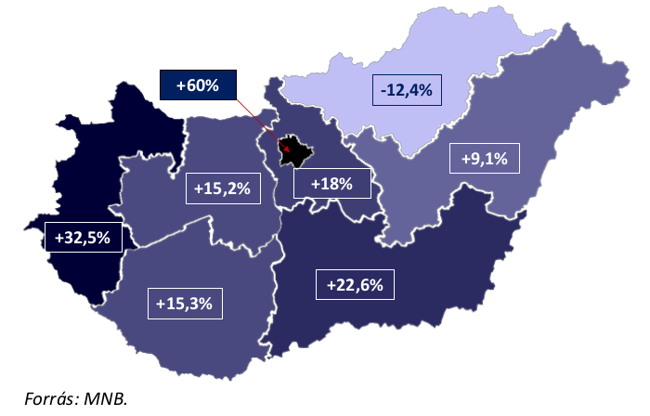 A városi lakásárak változása régiónként 2008 és 2017 IV. negyedév között (%)